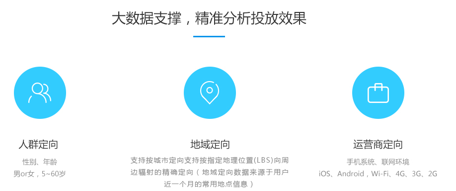 微信朋友圈廣告投放的四大優(yōu)勢(shì)你知道幾個(gè)？