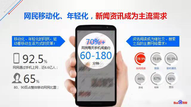 百度競價代運營一般是怎么收費的?